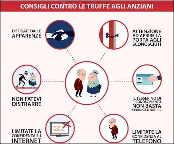 Contro le truffe agli anziani