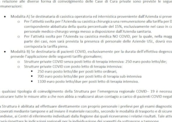 COVID-19: perché non sono state riaperte le strutture chiuse?