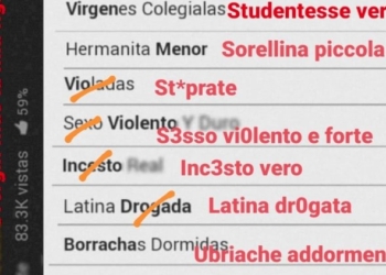 Solo industria della violenza e dell’abuso di potere  «sessuale»