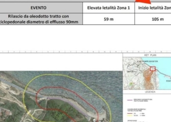 Ciclopedonale in “area ad elevata letalità”, Prefettura pubblica bozze Piano Emergenza Esterna stabilimenti Chieti ed Ortona