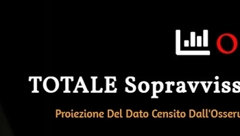 Abusi: il dato potenziale sommerso nel mondo del volontariato