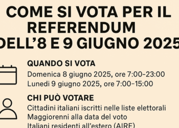 Come si vota per il Referendum dell’8 e 9 giugno 2025: guida pratica