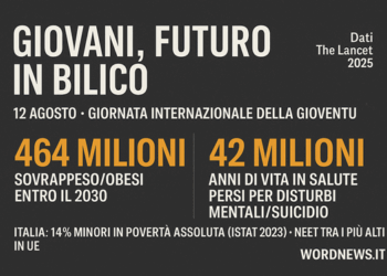 Il diritto di avere un  futuro