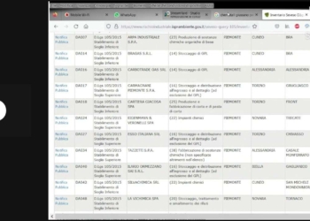 Cercando piani di emergenza esterna si trovano comunicati che i piani online non si trovano