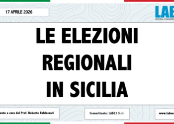 Lab21, elezioni regionali in Sicilia: Cateno De Luca con il suo Sud Chiama Nord sarà l’ago della bilancia